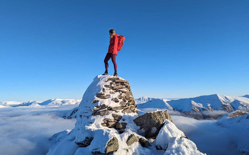 Protecting Extremities in Winter: How to Keep Hands, Feet & Head Warm and Dry
