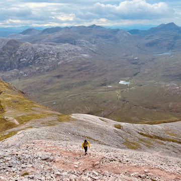 Halfway around the Scottish winter Munro round