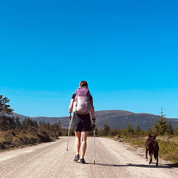 Halfway around the Scottish winter Munro round